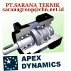 APEX DYNAMICS GEARBOX GEAR HEAD PT. sarana technique 1