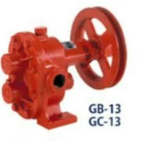 Gear Pump Koshin GB/GC Series
