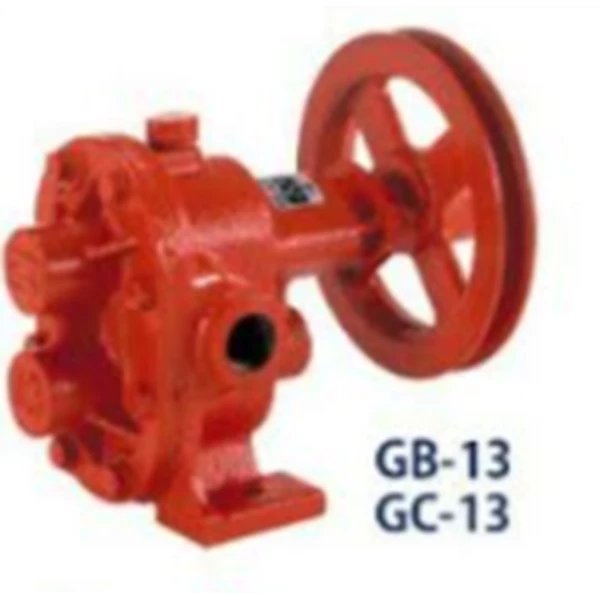Gear Pump Koshn GB/GC Series