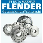 Flender Coupling PT Sarana Teknik Motor Mekanika 1