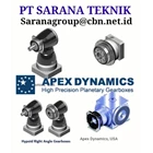 APEX DYNAMICS GEARMOTOR REDUCER GEARBOX PT SARANA TEKNIK motor 2